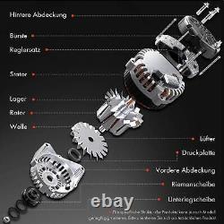 Alternator Generator 120A for Opel Astra H Alfa Romeo Mito Fiat Idea Lancia