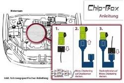 Chip Reconfigurator Chip For Alfa Romeo, Nissan, Landrover, Volvo Xc90 CIVIC