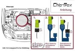 Chip Tuning Box For Alfa Romeo, Nissan, Landrover, Volvo Xc90 CIVIC Diesel