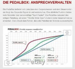 Dte Pedal Box 3s System For Alfa Romeo 159 Sportwagon 939 2005-2011 2.4l Jtd