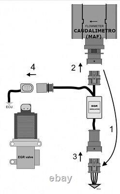 Polygonal EGR Valve Emulator for Opel Fiat Alfa Romeo Lancia Saab 1.3 1.9 2.4 JTD